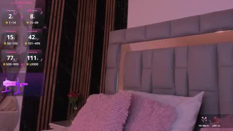 Snapshot of vivianne_scott chatting on October 2025 12:15:01 PM Vivi online show from October 2025 12:15:01 PM