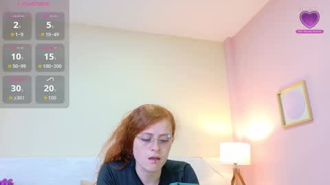 Snapshot of wanda_roberts chatting on October 2025 06:27:02 PM Wanda Robertss online show from October 2025 06:27:02 PM
