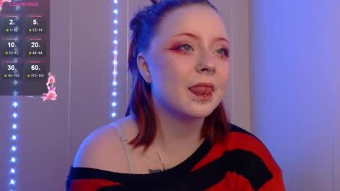 Snapshot of wendy_u_okay chatting on January 2026 02:44:01 PM Wendy online show from January 2026 02:44:01 PM