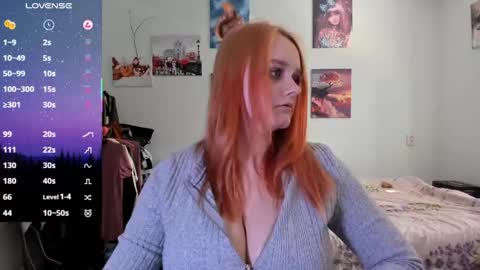 Diana online show from April 2026 03:35:01 PM