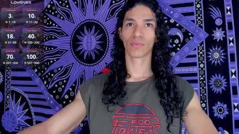 Snapshot of willy_veins chatting on January 2025 02:08:02 PM willy_veins online show from January 2025 02:08:02 PM