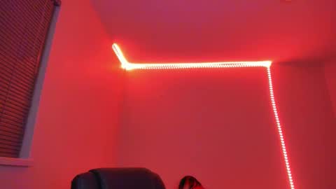 Snapshot of winter_miracle chatting on February 2025 05:31:01 AM Winter Miracle online show from February 2025 05:31:01 AM