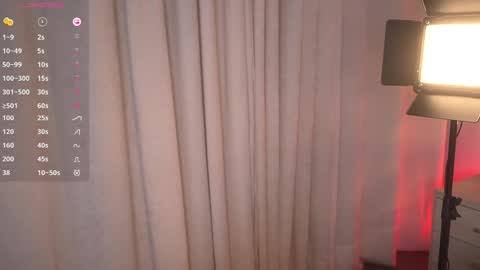 Ximena cortez online show from February 2025 03:07:01 AM