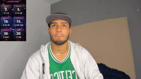 Snapshot of yoi_olimpo chatting on January 2025 12:27:02 PM Yoi Olimpo online show from January 2025 12:27:02 PM