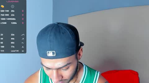 Snapshot of yoi_olimpo chatting on January 2025 03:50:01 PM Yoi Olimpo online show from January 2025 03:50:01 PM