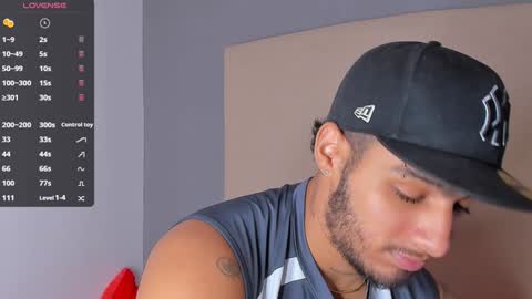 Snapshot of yoi_olimpo chatting on January 2025 01:11:01 PM Yoi Olimpo online show from January 2025 01:11:01 PM