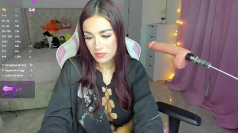 Snapshot of you_angel__ chatting on February 2025 04:58:02 AM Ana online show from February 2025 04:58:02 AM