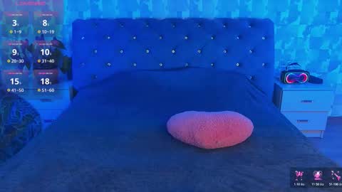 Snapshot of yourfantasywild chatting on February 2026 12:36:01 PM Sue online show from February 2026 12:36:01 PM