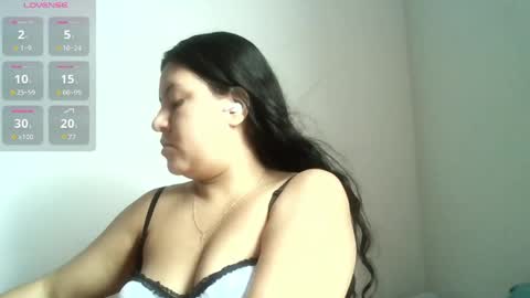 yoursweetyamy online show from April 2026 04:51:01 PM