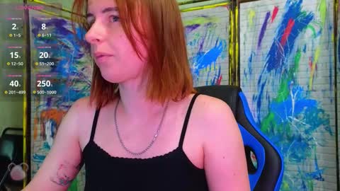 Sweet Sasha online show from September 2025 08:36:02 AM