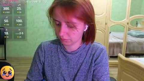 Sweet Sasha online show from November 2025 04:06:01 PM