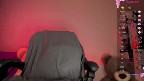 Ysabell online show from December 2025 07:53:01 PM