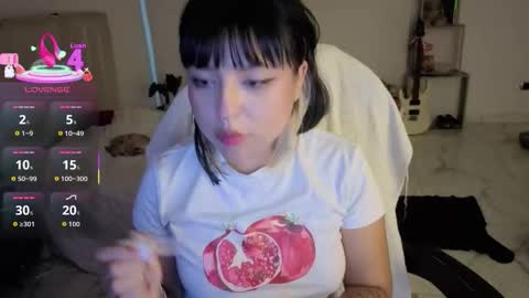 Zara muley online show from January 2026 12:54:01 PM