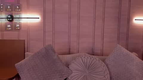 zoe_mhendez online show from December 2025 03:00:02 AM