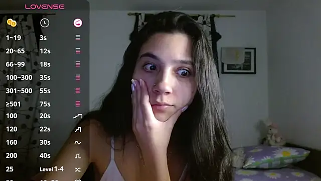 mia  lopez  online show from January 2025 01:05:02 AM