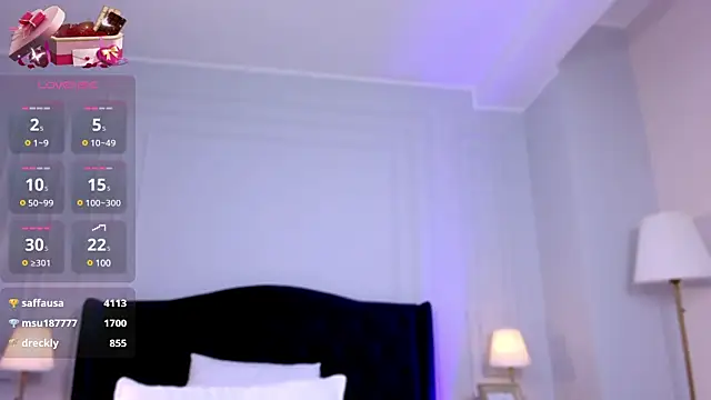 Snapshot of SophieAnn chatting on January 2025 10:34:02 PM SophieAnn online show from January 2025 10:34:02 PM