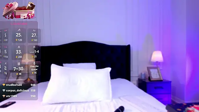 Snapshot of SophieAnn chatting on March 2025 07:53:02 PM SophieAnn online show from March 2025 07:53:02 PM