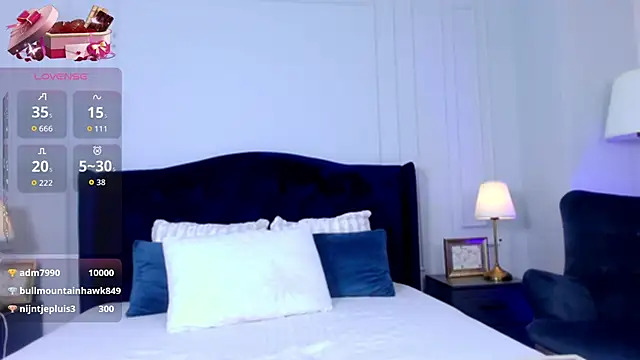 Snapshot of SophieAnn chatting on September 2025 01:50:01 AM SophieAnn online show from September 2025 01:50:01 AM