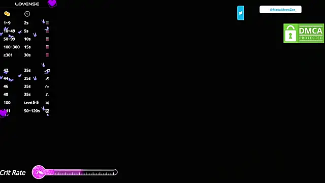 MeowMeowZoe online show from March 2025 12:35:02 PM