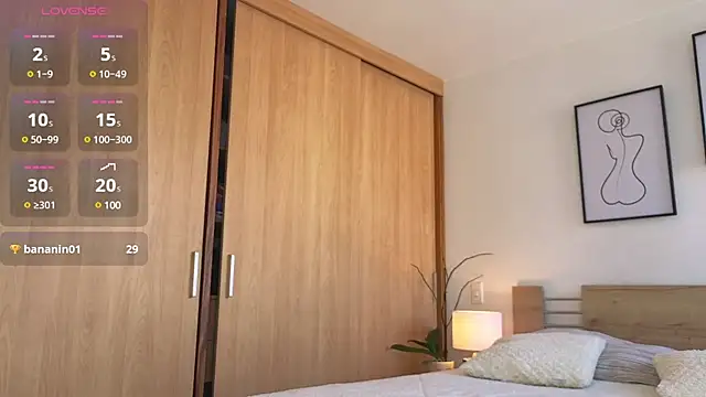 sweet sophia90s online show from January 2025 02:53:01 PM