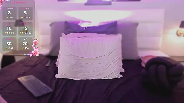 isabella simons online show from February 2025 05:48:02 AM