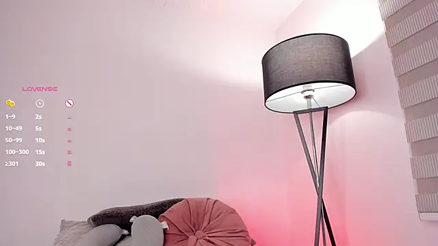 vico sweety online show from February 2025 07:56:02 PM