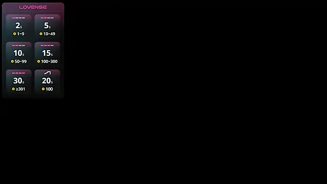 Celestecute  online show from January 2025 11:44:02 PM