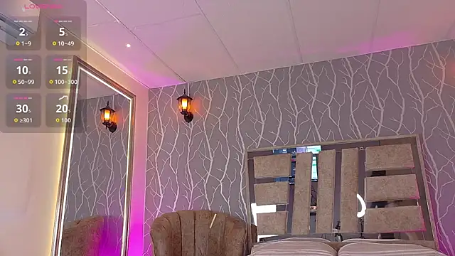 madison fox1 online show from October 2025 12:45:02 PM