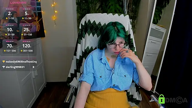 Melissa Wells online show from January 2025 04:20:01 AM