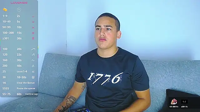 Latino Junge online show from March 2025 12:33:02 PM