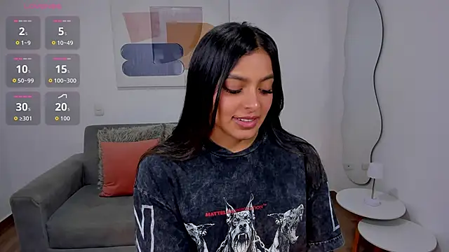 amandaconner online show from February 2026 03:43:02 AM