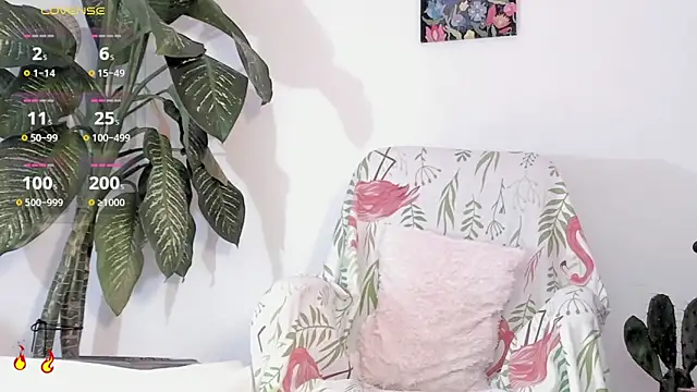 michaell james7 online show from January 2026 04:42:02 PM