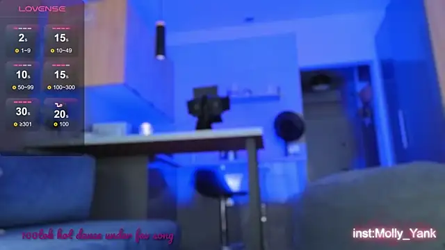 mollyyank online show from October 2025 10:37:02 AM