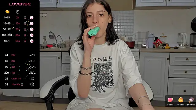 broosnica1 online show from January 2025 12:15:01 PM