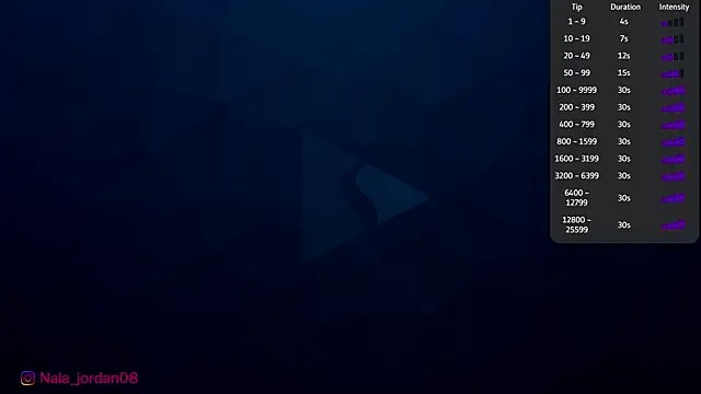 Snapshot of Nala_j8 chatting on May 2026 01:41:01 PM Nala j8 online show from May 2026 01:41:01 PM
