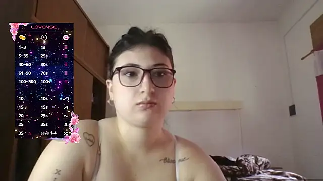 imsohornydacom online show from December 2024 02:15:01 PM