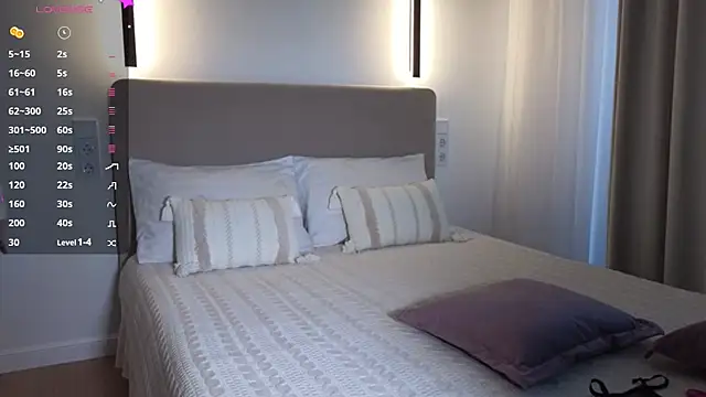 Snapshot of sweetiebones chatting on October 2025 05:28:01 AM sweetiebones online show from October 2025 05:28:01 AM