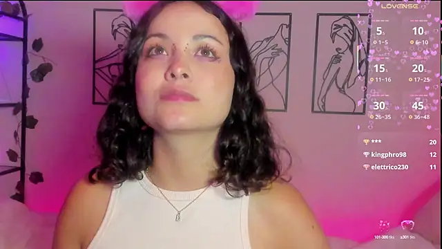 Megan Rodrigo online show from February 2025 10:58:01 PM