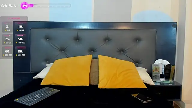 Jotastevensxx online show from February 2026 11:29:01 AM