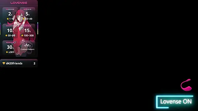 Margarethlex online show from February 2026 03:57:02 AM