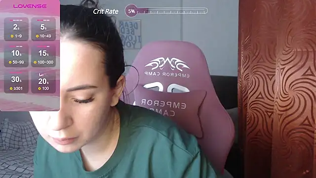 SweetieKendl online show from February 2025 07:50:02 PM