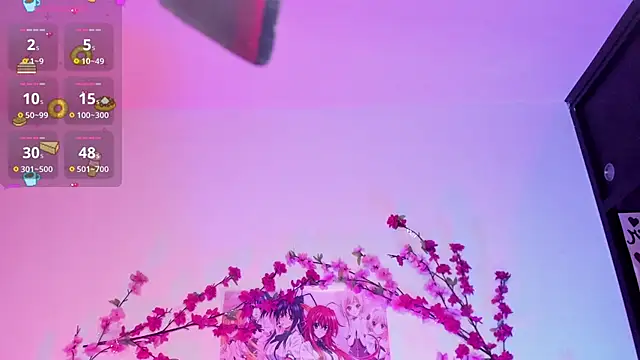 honeykitty 777 online show from September 2025 03:30:02 AM