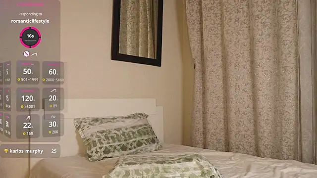 Snapshot of SashaMurphy chatting on September 2025 03:59:01 PM SashaMurphy online show from September 2025 03:59:01 PM