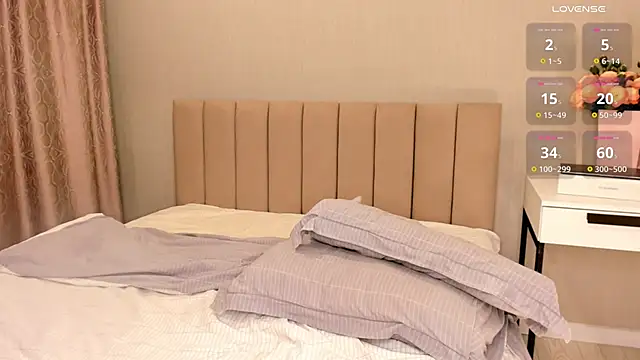 aya shy online show from December 2024 05:22:01 PM