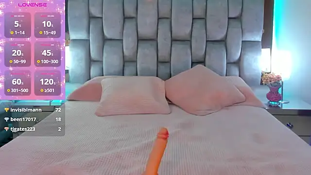 Abbye blue01 online show from January 2025 01:37:02 AM