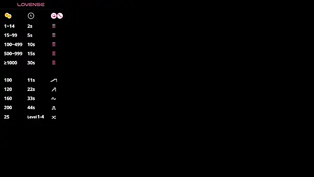 CATIAJONES online show from October 2025 06:35:02 PM