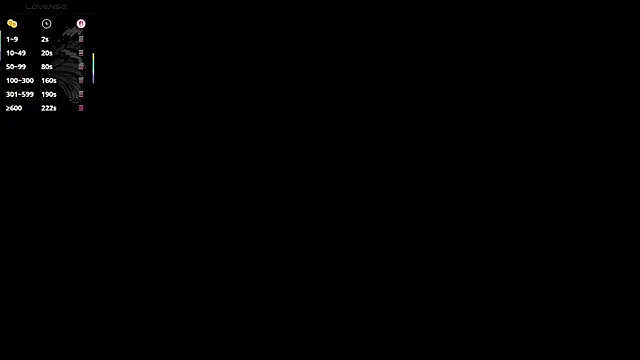 AmberLewis  online show from July 2026 10:23:02 PM
