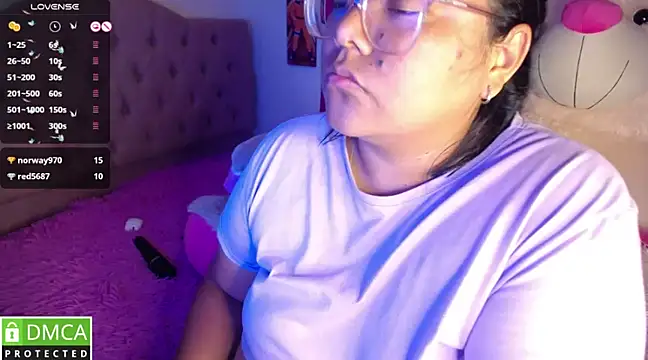 KittyHot20 online show from February 2025 05:09:02 AM