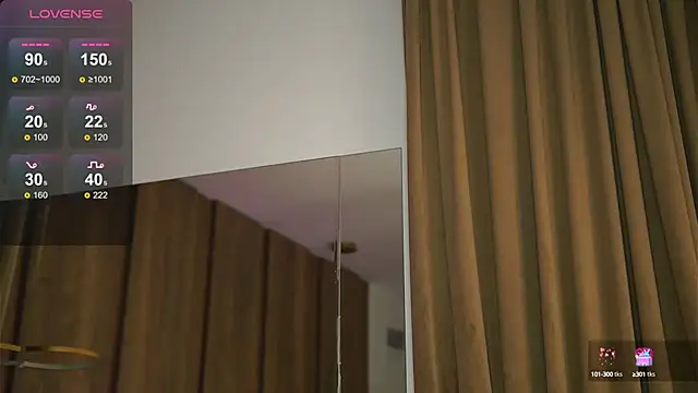 EmilyRaymont online show from January 2025 03:47:01 AM