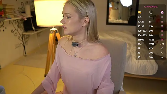 LexieLoree online show from November 2025 04:04:01 AM